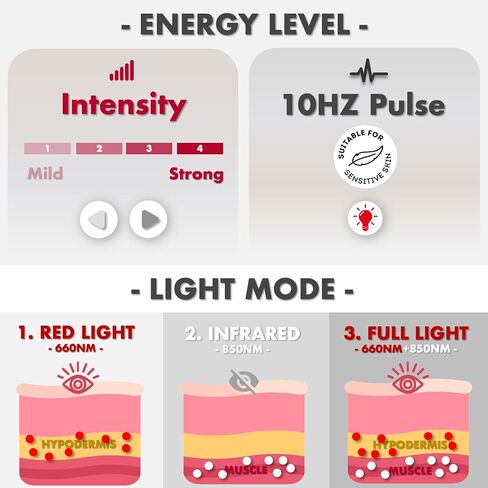 ALLOLO Red Light Therapy Belt, 39"*7.7" Large Area with 180pcs 3-in-1 LEDs 660nm & 850nm Infrared Red Light Therapy for Body, Adjustable & Portable Therapy Wrap for Shoulder Waist Belly Joint(Corded) in Saudi Arabia
