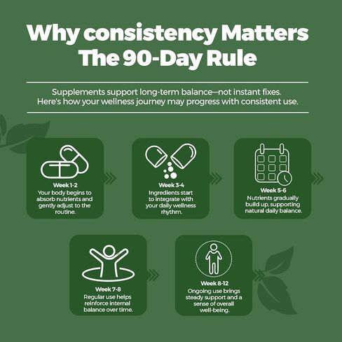 مكمل سيترات البوتاسيوم 1320 مجم، مسحوق عالي الامتصاص، 120 كبسولة نباتية، مكملات بوتاسيوم غير معدلة وراثيًا وخالية من الغلوتين للنساء والرجال in Kuwait