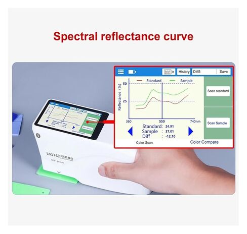 مقياس الألوان المحمول مقياس الطيف الضوئي الرقمي، محلل قارئ الألوان العاكس، مقياس الألوان D/8 LS176 للطلاء، البلاستيك، حساسية عالية، خطأ منخفض in Kuwait