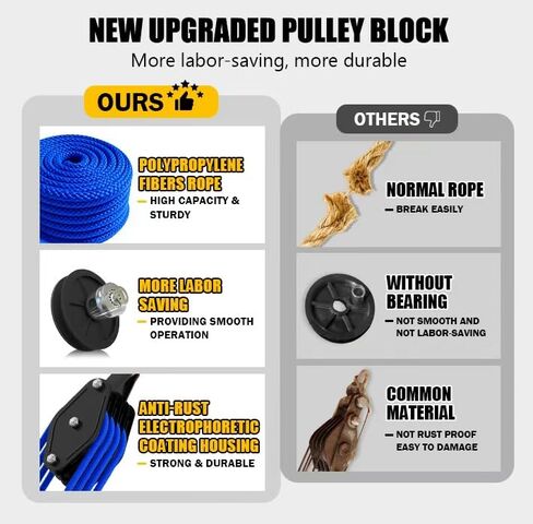 Rope Hoist Pulley System, 4400LB Pulley Block and Tackle, 8:1 Ratio Lifting Power 65ft, Heavy Duty Pulley Block for Hunting Lifting Heavy Objects Garage Warehouses Building (Blue) in Kuwait