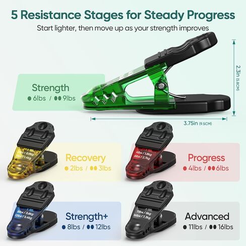 FitBeast Finger Exerciser Set, Pinch Clips & Finger Extension Bands for Hand Therapy, Grip Strength, Dexterity & Hand Rehab in Saudi Arabia