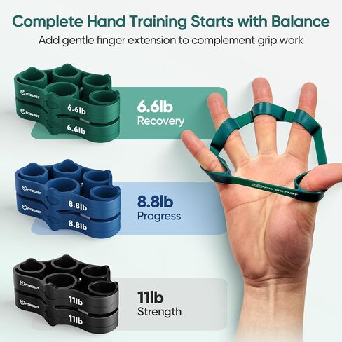 FitBeast Finger Exerciser Set, Pinch Clips & Finger Extension Bands for Hand Therapy, Grip Strength, Dexterity & Hand Rehab in Saudi Arabia