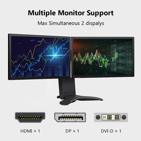 بطاقة رسومات RX 550 4GB LP GDDR5 128BIT COMPUTER CARD مع بطاقة رسومات GPU HDMI/DVI DIRECTX 12 PCI Express 3.0 X8 GPU CARD in Kuwait