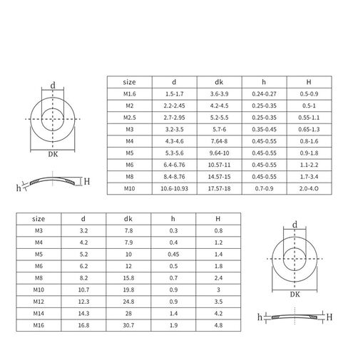Wave Washers, M3-M12 Stainless Steel Circular Elastic Wave Corrugated Metal Washers Concave-Convex Dish-Shaped Spring Gaskets in Kuwait