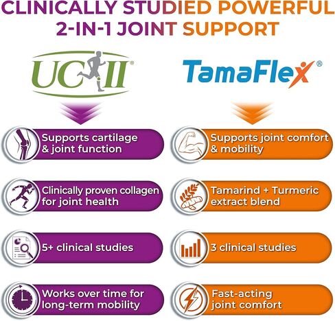 Joint Support Supplement with UC-II® & TamaFlex® – Undenatured Type II Collagen, Turmeric & Tamarind for Joint Health, Flexibility & Mobility – Natural Cartilage Support – Glucosamine-Free Capsules in Kuwait