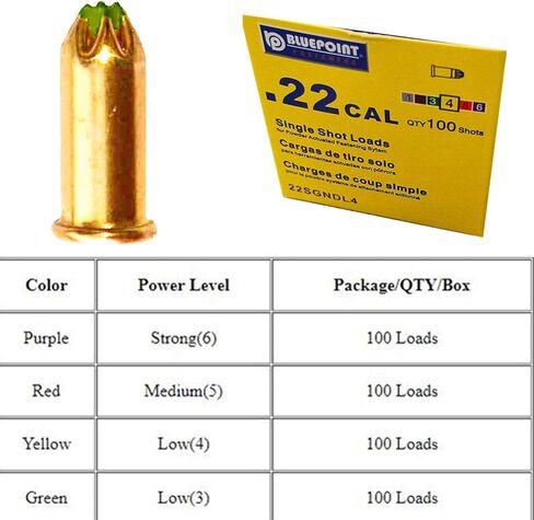 .22 Caliber Green Straight Wall Powder Loads, Low Velocity Power Fasteners Power Loads (100-Count) (Level 3) in Saudi Arabia