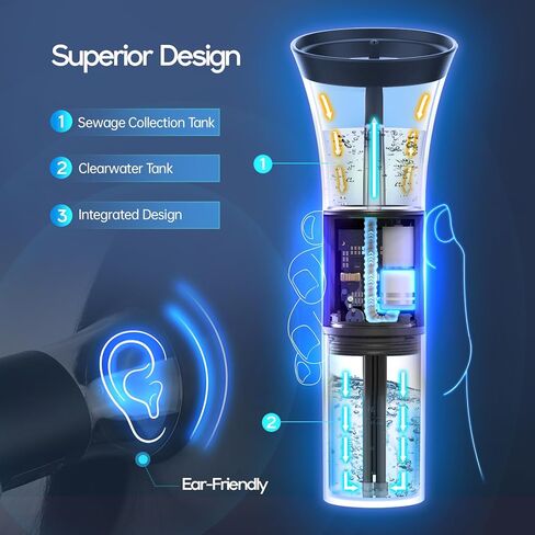 Ear Wax Removal, Electric Ear Cleaning Kit Effective & Safe Ear Cleaner Irrigation Flushing System 4 Pressure Modes for Ear Wax Buildup, Water Resistant Ear Cleaning Tool USB Rechargeable in Kuwait