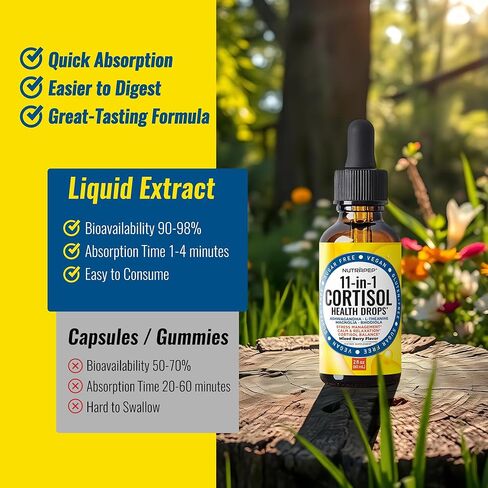 Cortisol Detox Liquid Drops for Women Men - Cortisol Reducer Supplement Support Wellness Cleanse Balance Stress Mood Sleep Focus - Lower Cortisol Levels with Ashwagandha L-Theanine Magnolia in Kuwait