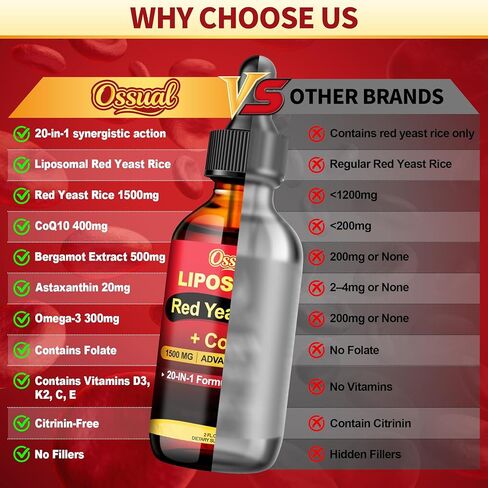 20-in-1 Liposomal 1500MG Red Yeast Rice with CoQ10 Drops, Cholesterol Supplement with Citrus Bergamot, Omega-3, Magnesium, Astaxanthin for Heart, Immune - Vegan, Citrinin-Free | 2 Fl OZ in Saudi Arabia