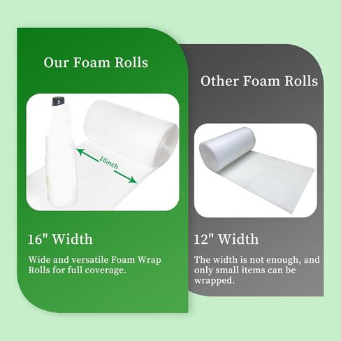 لوازم النقل، لفافة تغليف إسفنجية بعرض 40.64 سم × طول 20.32 سم، لحماية المواد الهشة، والأثاث، وتغليف وسائل النقل، وحشو الكرتون، مع 30 ملصقًا هشًا in Kuwait