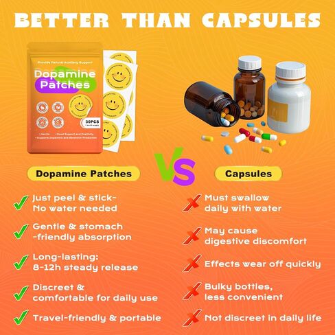 Dopamine Patches Extra Strength, Mood Support Patches for Daily Mood Boost & Positivity Support, Motivation（30 Pcs） in Saudi Arabia