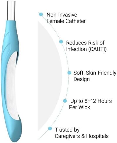 Female External Catheter, 10-Pack, Soft & Comfortable External Urine Collection Device, Non-Invasive Design, Compatible with Most Suction Systems in Saudi Arabia