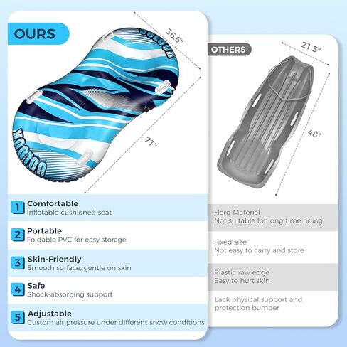 Snow Tube with Towable Tow Rope, UOLUUK 2 Persons Heavy Duty Inflatable Sled for Kids & Adults Premium Abrasion-Resistant Thickened Bottom Sledding for Outdoors in Saudi Arabia