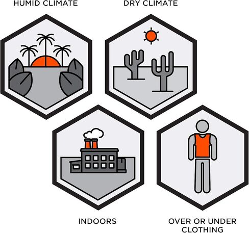 Cooling Ice Packs, Includes a set of 4, Quick Recharge Cooling, Fits in Ergodyne Chill Its 6260 Vest in Saudi Arabia