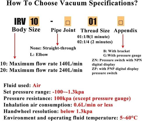 IRV20-C08/LC10BG-01-02 Vacuum Pressure Reducing Valve Negative C06 Stabilizing Regulating Valves(IRV20-C06) in Saudi Arabia