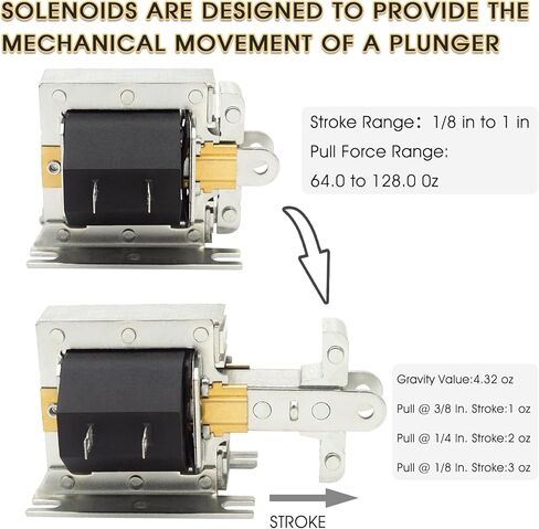 ملف لولبي مصفح، بديل مباشر للغلاية المركزية Woodmaster Crown Royal Hardy Wood Stove جزء 4X240 لمخمد مسودة الفرن (عبوتان) in Kuwait
