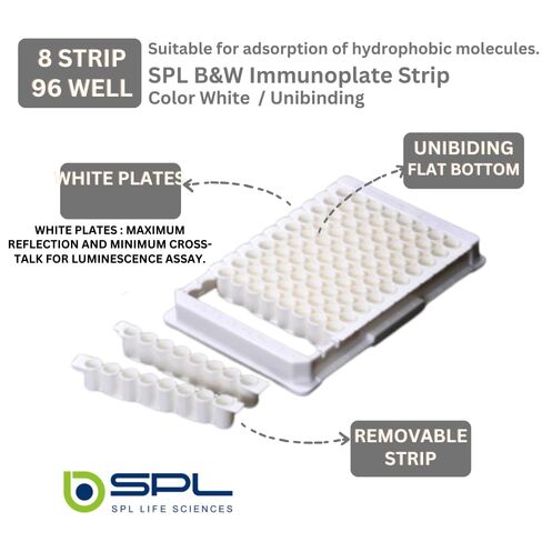 SPL White Immunoplate Strip, Unibinding Flat Bottom 96 Well Stip 8 Well Vol. 400ul (Sleeve 10) Case 100 in Saudi Arabia