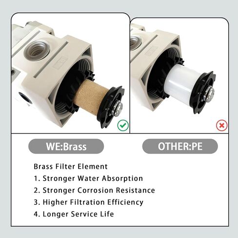 YSIL 1/4" NPT Compressed Air Filter Regulator Combo Piggyback,5 Micron Brass Element Semi-Auto Drain Water Oil Separator with 0-150 PSI Pressure Gauge,Metal Bracket AW2000-02 in Kuwait