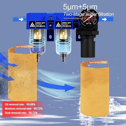 1/4" NPT Compressed air Dryer,Air Pressure Regulator Filter Combo,Air Compressor Filter Dryer,5 and 5 Micron Filter Cartridge,Semi-Auto Drain, Metal Bracket-Blue in Kuwait