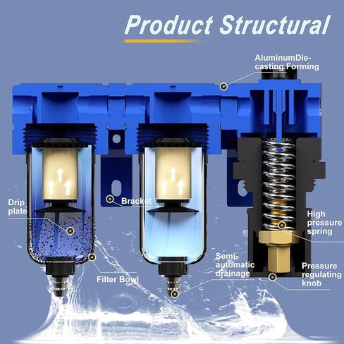 1/4" NPT Compressed air Dryer,Air Pressure Regulator Filter Combo,Air Compressor Filter Dryer,5 and 5 Micron Filter Cartridge,Semi-Auto Drain, Metal Bracket-Blue in Kuwait