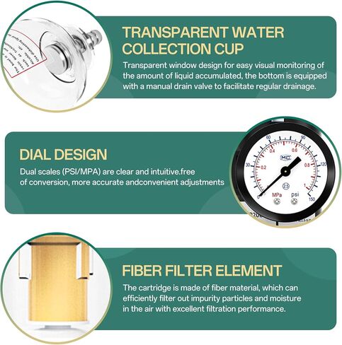 1/4" NPT Inlet AFR2000 Air Filter Pressure Regulator Kit, 0 to 150 Psi Gauge, 5 Micron Brass Element for Air Tool Compressor Filter and Spray Paint Gun in Kuwait