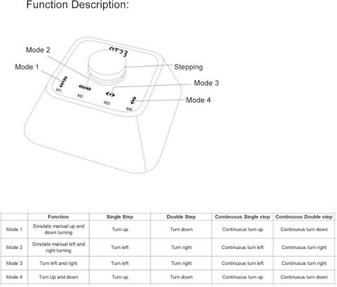 Wireless Page Turner, BT Page Turner, App Controller, Multifunctional Foot Control Page Turner Pedal for Electronic Music Scores, e Books, PPT Presentations in Kuwait