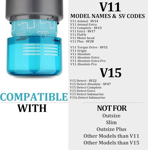 استبدال الفلتر لـ Dyson V15 V11، 3 عبوات من المرشحات المتوافقة مع Dyson V15، V15s Detect/Submarine، V11 Torque Drive/Origin/Animal/Extra/Complete قطع غيار مرشحات الفراغ اللاسلكية in Kuwait