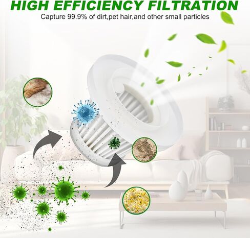 LT-117C Filters Replacement Compatible with KMM LT-117C Handheld Car Vacuum Cleaner - HEPA Vacuum Filter - 6 Pack in Saudi Arabia