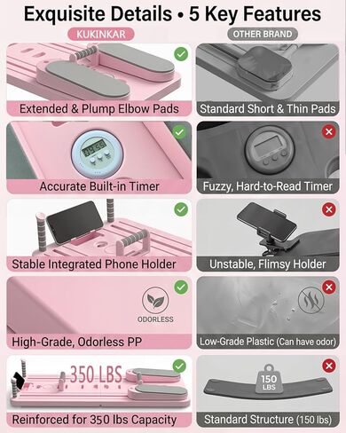 Pilates Board, Pilates Reformer Set Gifts for Women, New Upgraded Multi-Purpose Pilates Board for Home Workouts, Foldable Home Pilates Machine for Fitness, Exercise, Abs, Core Equipment in Saudi Arabia