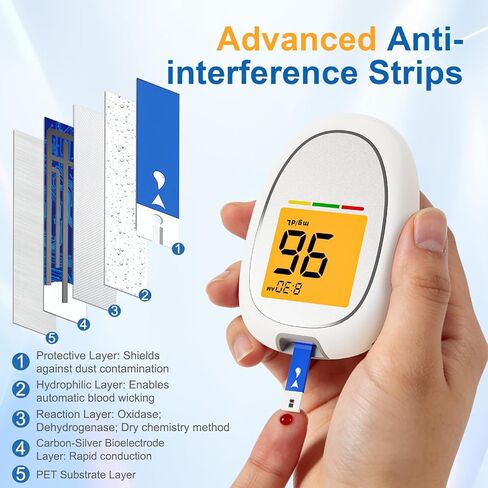 طقم مراقبة جلوكوز الدم، طقم اختبار سكر الدم مع 50 شريط اختبار سكر الدم، 50 مشرط، 1 جهاز قياس جلوكوز الدم، 1 جهاز وخز، لا يتطلب ترميز، طقم جهاز قياس جلوكوز الدم لاختبار مرض السكري للاستخدام في المنزل/السفر in Kuwait