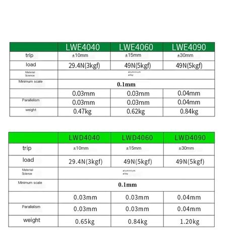 Dovetail Groove Sliding Table XZ Axis LWE4040 40 * 40 Manual Platform Rack and Pinion Drive Knob Fine-Tuning Slide in Kuwait
