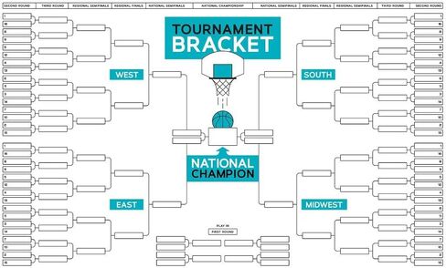 2026 Basketball Tournament Bracket Blank Poster 64 Team Chart Board Cool Wall Art Print Poster 24x16 in Saudi Arabia