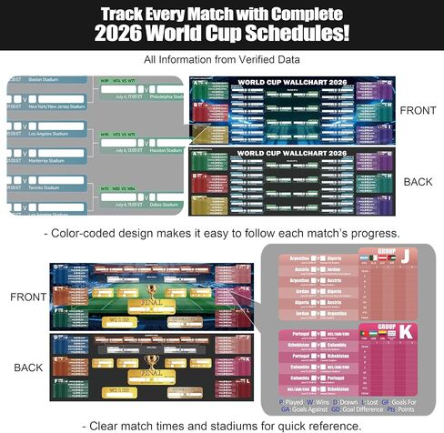 مجموعة هدايا ملصق الرسم البياني لكأس العالم 2026، 3 قطع من ملصقات جدول كرة القدم للمسح الجاف من مادة PVC مزدوجة الجوانب، تتضمن قلم تحديد قابل للمسح، ممحاة، 48 ملصقًا للفريق وعلامات تثبيت بدون حفر، متتبع مرحلة المجموعات وقوس خروج المغلوب لديكور مروحة المكت in Kuwait