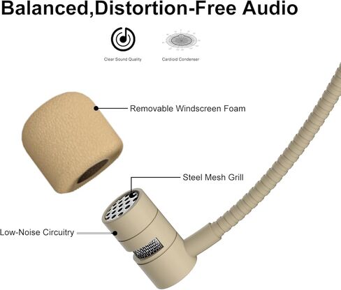 Headset Headworn Microphone Professional Dual Over-Ear Hanging Earset Condenser Mic Compatible with Shure Wireless System Bodypack Transmitter for Performance Theater, Mini XLR 4 Pin TA4F Plug in Saudi Arabia
