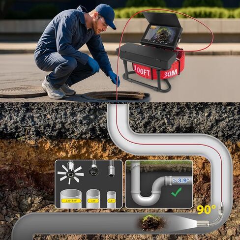DVR Pipe Inspection Camera System, 7-Inch HD Screen, 30M/100FT Cable, Sewer Camera 1080P Full HD Recording, Drain Pipeline Endoscope with LED Lights, Waterproof IP68 Borescope 32GB SD Card Storage in Saudi Arabia