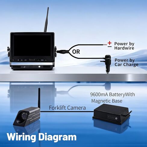 HD 720P Wireless Camera with 7-inch Display, Supports Video Recording, for Forklift Safety Loading and unloading Monitoring System, with Magnetic Bottom of The Camera in Kuwait