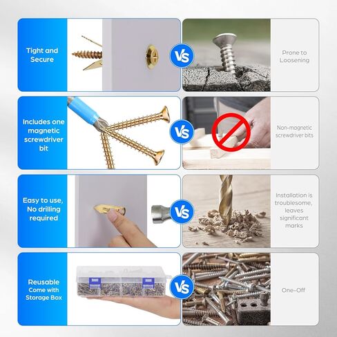 440 PCS Self Drilling Drywall Anchors with Screws Kit - 220 Metal Sheetrock Wall Anchors & 220 Zinc Expansion Drywall Screws,2025 Upgraded Zinc Plated Steel,No Drilling Required, Easy to Install in Saudi Arabia