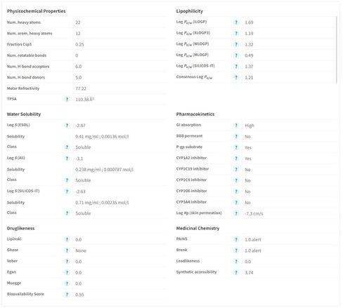 مسحوق الهيماتوكسيلين، 1 جرام، درجة نقاء أعلى من 99%، رقم CAS 517-28-2 in Kuwait