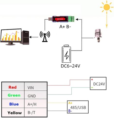 iDili High Precision RS485 Color Temperature Sensor 0-65535K, Illuminance Meter for Indoor Brightness Measurement in Library Lab Hospital in Kuwait