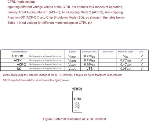 مكبر كهربائي تفاضلي لوحة 2X10 واط فئة رقمية D مكبر كهربائي الصوت HT8697 3.6-8.5 فولت المدخلات التفاضلية in Kuwait