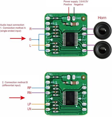مكبر كهربائي تفاضلي لوحة 2X10 واط فئة رقمية D مكبر كهربائي الصوت HT8697 3.6-8.5 فولت المدخلات التفاضلية in Kuwait