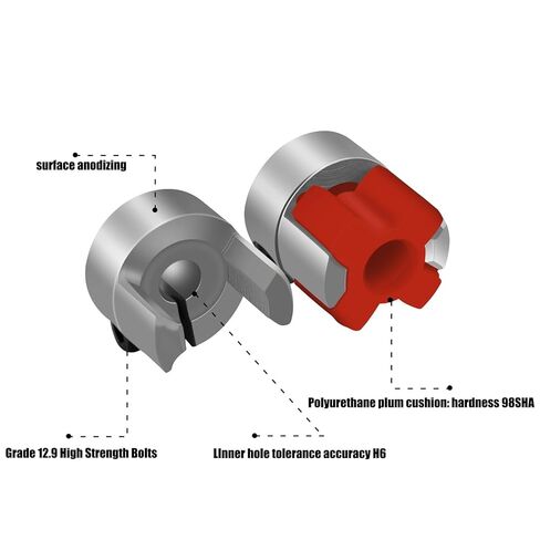 D25L30 3-Jaw Aluminum Flexible Coupler, 5-14mm Bore, for Stepper/Servo Motor Shaft Connection(6.35x6.35) in Saudi Arabia