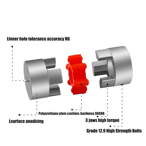 D25L30 3-Jaw Aluminum Flexible Coupler, 5-14mm Bore, for Stepper/Servo Motor Shaft Connection(6.35x6.35) in Saudi Arabia