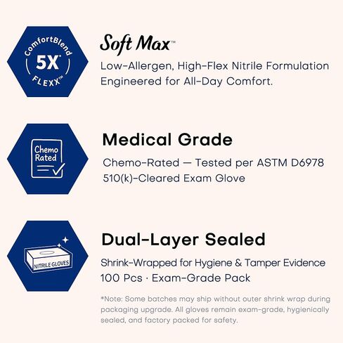 Medical Soft Max™ Nitrile Exam Gloves, 1000Pcs Latex-Free Powder-Free Food Safe Clean Cooking Disposable Glove Black in Saudi Arabia
