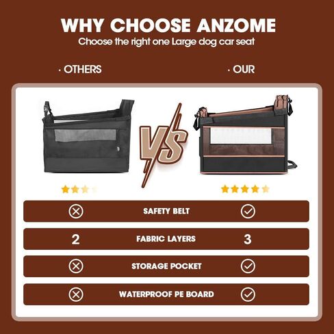 مقعد سيارة كبير للكلاب من أنزوم مع حزام أمان وحقيبة تخزين جانبية in Kuwait