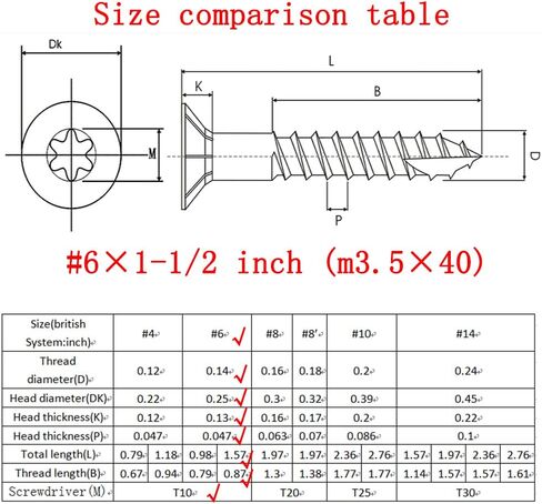 براغي خشبية #6 × 1-1/2 بوصة براغي سطح محرك توركس ستار برأس مسطح M3.5 × 40 غاطسة T10 قطع خيط ذاتي التنصت 200 قطعة من الصلب الكربوني المجلفن، (صندوق صغير) in Kuwait