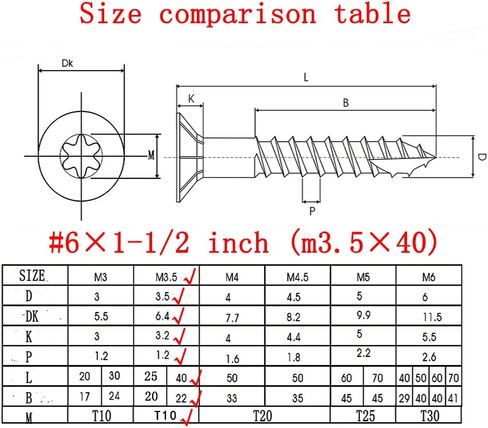 براغي خشبية #6 × 1-1/2 بوصة براغي سطح محرك توركس ستار برأس مسطح M3.5 × 40 غاطسة T10 قطع خيط ذاتي التنصت 200 قطعة من الصلب الكربوني المجلفن، (صندوق صغير) in Kuwait