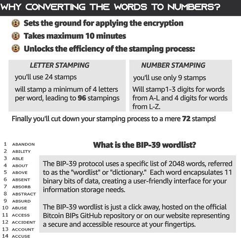 Crypto Wallet Cold Storage, Crypto Seed Phrase Storage, for Ledger Nano X, S, Trezor and all BIP39 Wallets, Theft Protection if Steel Plates are Stolen Keeps Your Seed Phrase Shielded by Catana in Saudi Arabia