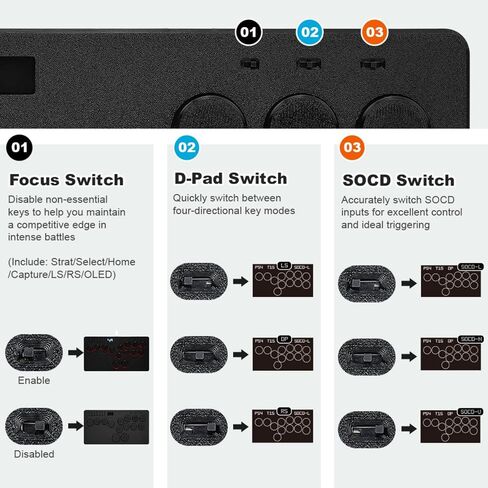 BITFUNX Gaming Keypad, Arcade Stick 14Keys All-Button Leverless Controller - Supports SOCD & Hot Swap, Arcade Controller Street Fight for PC/PS3/PS4/PS5/Switch/Steam with Custom RGB & TURBO in Saudi Arabia