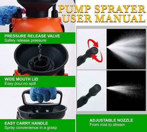 Rock Glue With Pump Sprayer, 1.3 Gallon/170oz Mulch Glue for Landscaping | Weather-Resistant, Ready to Use ＆ Non Toxic | Strong Gravel Stabilizer for Locking Stone, Pine Straw, Pebble, Rubber Mulch in Saudi Arabia